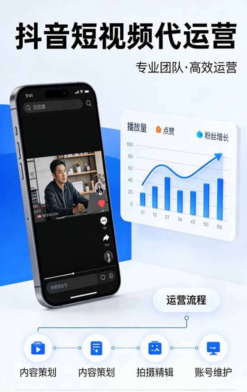 项目管理软件选购指南